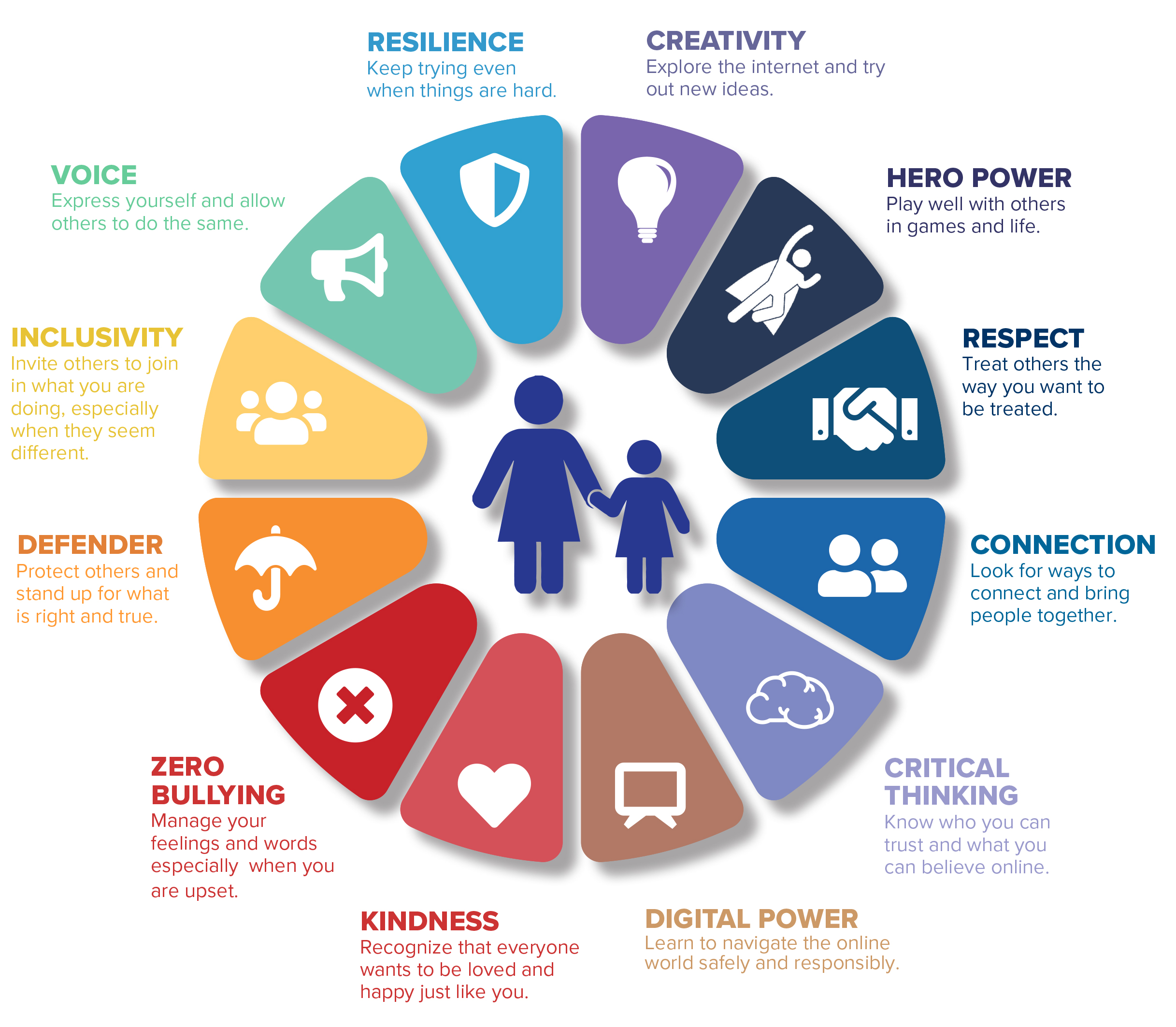 12-Powers-for-Good-Newest